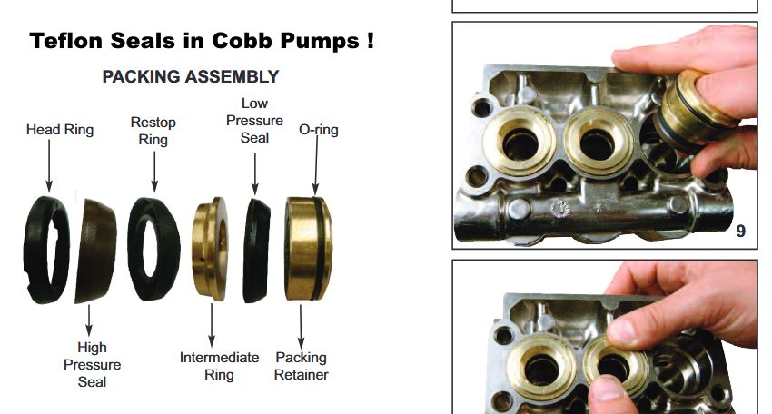 (image for) Servicing General Pumps Info